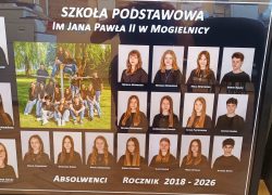 Uroczyste zakończenie roku szkolnego – relacja i fotogaleria wkr&oacute;tce….