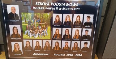 Uroczyste zakończenie roku szkolnego – relacja i fotogaleria wkr&oacute;tce….